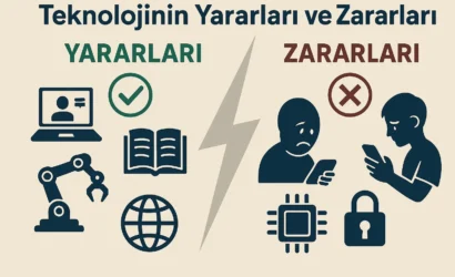 Teknolojinin Yararları ve Zararları