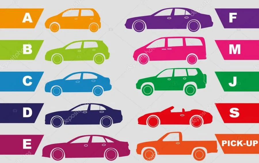 2026’nın En Uygun Fiyat-Performans Otomobil Segmentleri