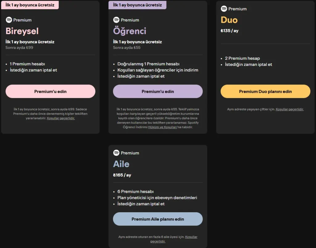 Spotify Lise Öğrencisi Üyeliği Nedir? Nasıl Alınır? 2 spotify ogrenci uyeligi kac tl